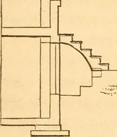 An illustration from The American house carpenter: a treatise upon architecture, cornices and mouldings, framing, doors, windows and stairs. Together with the most important principles of practical geometry (1852)