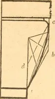 An illustration from The American house carpenter: a treatise upon architecture, cornices and mouldings, framing, doors, windows and stairs. Together with the most important principles of practical geometry (1852)