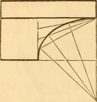 An illustration from The American house carpenter: a treatise upon architecture, cornices and mouldings, framing, doors, windows and stairs. Together with the most important principles of practical geometry (1852)