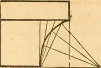 An illustration from The American house carpenter: a treatise upon architecture, cornices and mouldings, framing, doors, windows and stairs. Together with the most important principles of practical geometry (1852)