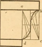 An illustration from The American house carpenter: a treatise upon architecture, cornices and mouldings, framing, doors, windows and stairs. Together with the most important principles of practical geometry (1852)