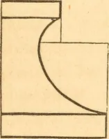 An illustration from The American house carpenter: a treatise upon architecture, cornices and mouldings, framing, doors, windows and stairs. Together with the most important principles of practical geometry (1852)