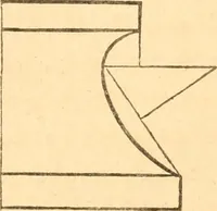 An illustration from The American house carpenter: a treatise upon architecture, cornices and mouldings, framing, doors, windows and stairs. Together with the most important principles of practical geometry (1852)