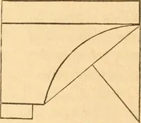 An illustration from The American house carpenter: a treatise upon architecture, cornices and mouldings, framing, doors, windows and stairs. Together with the most important principles of practical geometry (1852)