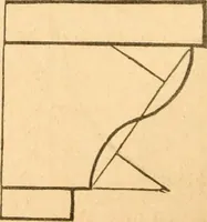 An illustration from The American house carpenter: a treatise upon architecture, cornices and mouldings, framing, doors, windows and stairs. Together with the most important principles of practical geometry (1852)