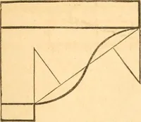 An illustration from The American house carpenter: a treatise upon architecture, cornices and mouldings, framing, doors, windows and stairs. Together with the most important principles of practical geometry (1852)