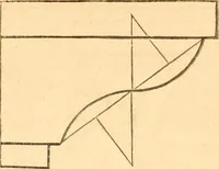 An illustration from The American house carpenter: a treatise upon architecture, cornices and mouldings, framing, doors, windows and stairs. Together with the most important principles of practical geometry (1852)