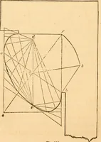 An illustration from The American house carpenter: a treatise upon architecture, cornices and mouldings, framing, doors, windows and stairs. Together with the most important principles of practical geometry (1852)