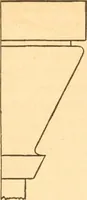 An illustration from The American house carpenter: a treatise upon architecture, cornices and mouldings, framing, doors, windows and stairs. Together with the most important principles of practical geometry (1852)