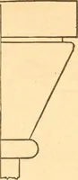 An illustration from The American house carpenter: a treatise upon architecture, cornices and mouldings, framing, doors, windows and stairs. Together with the most important principles of practical geometry (1852)