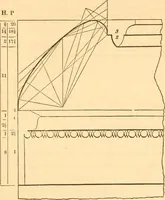 An illustration from The American house carpenter: a treatise upon architecture, cornices and mouldings, framing, doors, windows and stairs. Together with the most important principles of practical geometry (1852)