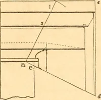 An illustration from The American house carpenter: a treatise upon architecture, cornices and mouldings, framing, doors, windows and stairs. Together with the most important principles of practical geometry (1852)