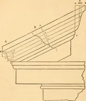 An illustration from The American house carpenter: a treatise upon architecture, cornices and mouldings, framing, doors, windows and stairs. Together with the most important principles of practical geometry (1852)