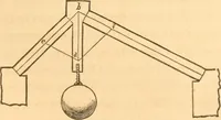 An illustration from The American house carpenter: a treatise upon architecture, cornices and mouldings, framing, doors, windows and stairs. Together with the most important principles of practical geometry (1852)