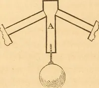 An illustration from The American house carpenter: a treatise upon architecture, cornices and mouldings, framing, doors, windows and stairs. Together with the most important principles of practical geometry (1852)