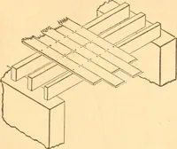 An illustration from The American house carpenter: a treatise upon architecture, cornices and mouldings, framing, doors, windows and stairs. Together with the most important principles of practical geometry (1852)