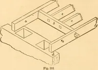 An illustration from The American house carpenter: a treatise upon architecture, cornices and mouldings, framing, doors, windows and stairs. Together with the most important principles of practical geometry (1852)