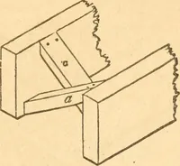 An illustration from The American house carpenter: a treatise upon architecture, cornices and mouldings, framing, doors, windows and stairs. Together with the most important principles of practical geometry (1852)