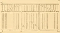 An illustration from The American house carpenter: a treatise upon architecture, cornices and mouldings, framing, doors, windows and stairs. Together with the most important principles of practical geometry (1852)