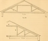 An illustration from The American house carpenter: a treatise upon architecture, cornices and mouldings, framing, doors, windows and stairs. Together with the most important principles of practical geometry (1852)