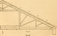 An illustration from The American house carpenter: a treatise upon architecture, cornices and mouldings, framing, doors, windows and stairs. Together with the most important principles of practical geometry (1852)