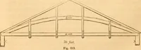 An illustration from The American house carpenter: a treatise upon architecture, cornices and mouldings, framing, doors, windows and stairs. Together with the most important principles of practical geometry (1852)