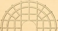 An illustration from The American house carpenter: a treatise upon architecture, cornices and mouldings, framing, doors, windows and stairs. Together with the most important principles of practical geometry (1852)