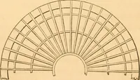 An illustration from The American house carpenter: a treatise upon architecture, cornices and mouldings, framing, doors, windows and stairs. Together with the most important principles of practical geometry (1852)