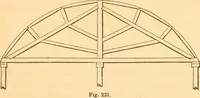 An illustration from The American house carpenter: a treatise upon architecture, cornices and mouldings, framing, doors, windows and stairs. Together with the most important principles of practical geometry (1852)