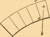 An illustration from The American house carpenter: a treatise upon architecture, cornices and mouldings, framing, doors, windows and stairs. Together with the most important principles of practical geometry (1852)