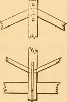 An illustration from The American house carpenter: a treatise upon architecture, cornices and mouldings, framing, doors, windows and stairs. Together with the most important principles of practical geometry (1852)