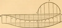 An illustration from The American house carpenter: a treatise upon architecture, cornices and mouldings, framing, doors, windows and stairs. Together with the most important principles of practical geometry (1852)
