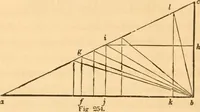 An illustration from The American house carpenter: a treatise upon architecture, cornices and mouldings, framing, doors, windows and stairs. Together with the most important principles of practical geometry (1852)