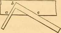 An illustration from The American house carpenter: a treatise upon architecture, cornices and mouldings, framing, doors, windows and stairs. Together with the most important principles of practical geometry (1852)