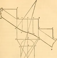 An illustration from The American house carpenter: a treatise upon architecture, cornices and mouldings, framing, doors, windows and stairs. Together with the most important principles of practical geometry (1852)