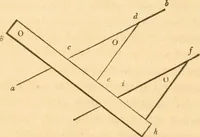 An illustration from The American house carpenter: a treatise upon architecture, cornices and mouldings, framing, doors, windows and stairs. Together with the most important principles of practical geometry (1852)