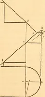 An illustration from The American house carpenter: a treatise upon architecture, cornices and mouldings, framing, doors, windows and stairs. Together with the most important principles of practical geometry (1852)
