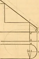 An illustration from The American house carpenter: a treatise upon architecture, cornices and mouldings, framing, doors, windows and stairs. Together with the most important principles of practical geometry (1852)
