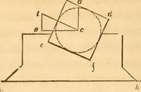 An illustration from The American house carpenter: a treatise upon architecture, cornices and mouldings, framing, doors, windows and stairs. Together with the most important principles of practical geometry (1852)