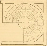 An illustration from The American house carpenter: a treatise upon architecture, cornices and mouldings, framing, doors, windows and stairs. Together with the most important principles of practical geometry (1852)