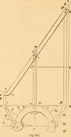 An illustration from The American house carpenter: a treatise upon architecture, cornices and mouldings, framing, doors, windows and stairs. Together with the most important principles of practical geometry (1852)