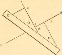 An illustration from The American house carpenter: a treatise upon architecture, cornices and mouldings, framing, doors, windows and stairs. Together with the most important principles of practical geometry (1852)