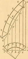 An illustration from The American house carpenter: a treatise upon architecture, cornices and mouldings, framing, doors, windows and stairs. Together with the most important principles of practical geometry (1852)