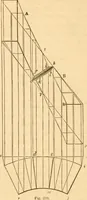 An illustration from The American house carpenter: a treatise upon architecture, cornices and mouldings, framing, doors, windows and stairs. Together with the most important principles of practical geometry (1852)