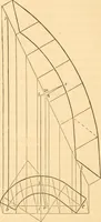 An illustration from The American house carpenter: a treatise upon architecture, cornices and mouldings, framing, doors, windows and stairs. Together with the most important principles of practical geometry (1852)