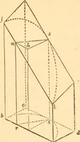 An illustration from The American house carpenter: a treatise upon architecture, cornices and mouldings, framing, doors, windows and stairs. Together with the most important principles of practical geometry (1852)