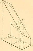 An illustration from The American house carpenter: a treatise upon architecture, cornices and mouldings, framing, doors, windows and stairs. Together with the most important principles of practical geometry (1852)