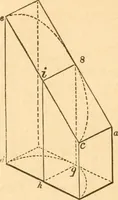 An illustration from The American house carpenter: a treatise upon architecture, cornices and mouldings, framing, doors, windows and stairs. Together with the most important principles of practical geometry (1852)