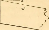 An illustration from The American house carpenter: a treatise upon architecture, cornices and mouldings, framing, doors, windows and stairs. Together with the most important principles of practical geometry (1852)