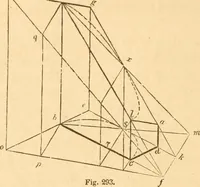 An illustration from The American house carpenter: a treatise upon architecture, cornices and mouldings, framing, doors, windows and stairs. Together with the most important principles of practical geometry (1852)